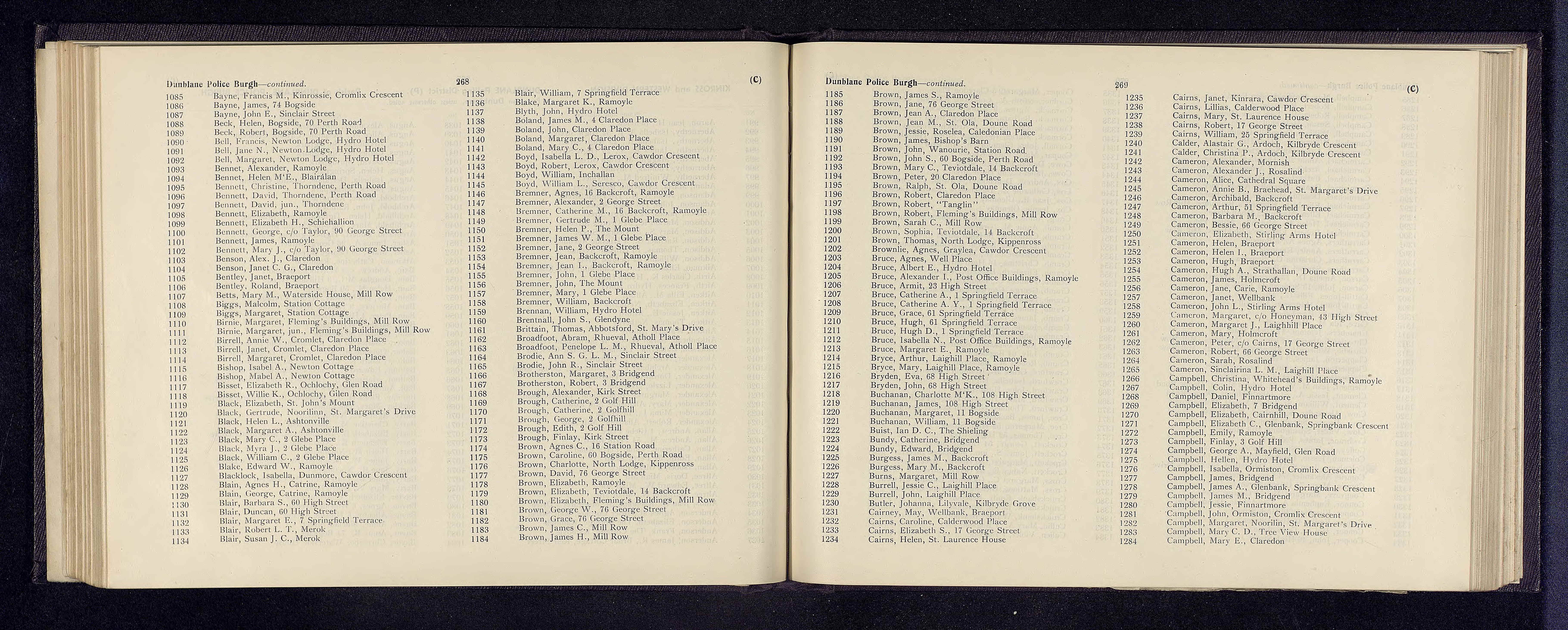 Perth and Kinross, Scotland, Electoral Registers, 1832-1961